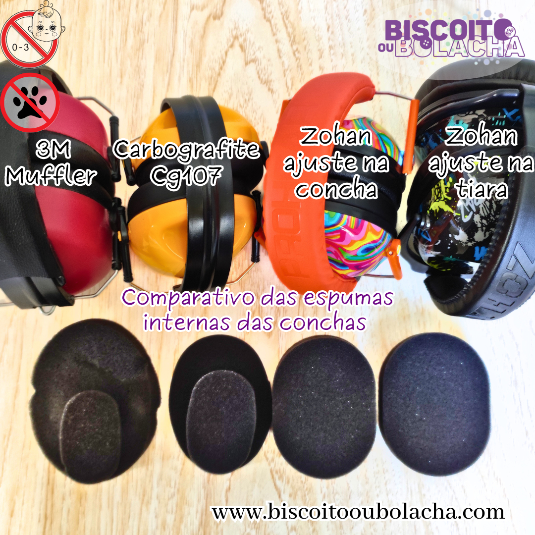 comparativo de 4 modelos de abafadores, todos estão na posição compacta, com as conchas articuladas para o centro do arco/tiara quase tocando o topo do arco internamente.  A parte inferior das conchas está apoiada na superfície, e em frente a cada modelo está a espuma da respectiva concha.  As espumas possuem um formato ovalado; a da marca 3M é a maior que as demais em seu perímetro (a concha da 3M tem quase o dobro da profundidade que as demais e a espuma deve cobrir essa superfície interna) porém possui uma segunda espuma de tamanho menor; as demais espumas possuem área similar, porém a da marca carbografite por ser mais fina, contém uma espuma de tamanho reduzido.